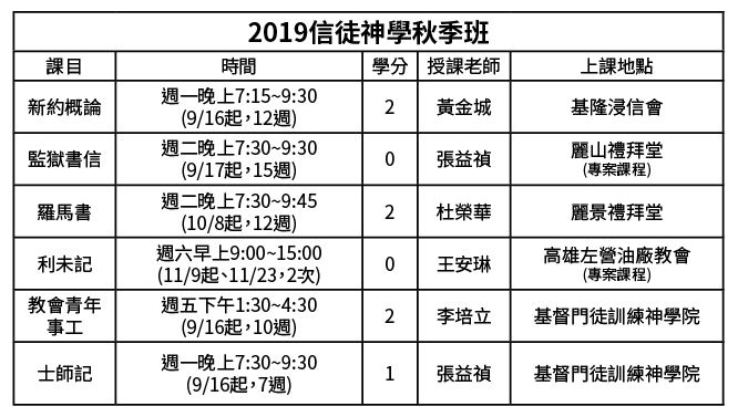 2019_autumn - 基督門徒訓練神學院